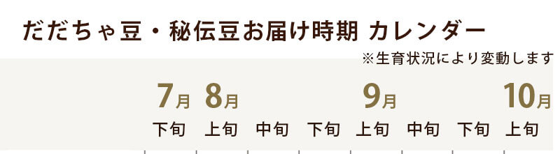 だだちゃ豆・秘伝豆　お届け時期目安カレンダー