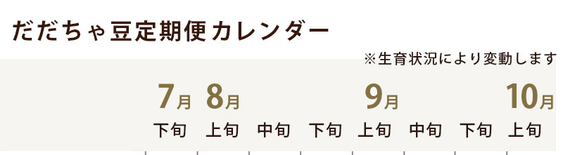 だだちゃ豆・定期便お届け時期目安カレンダー