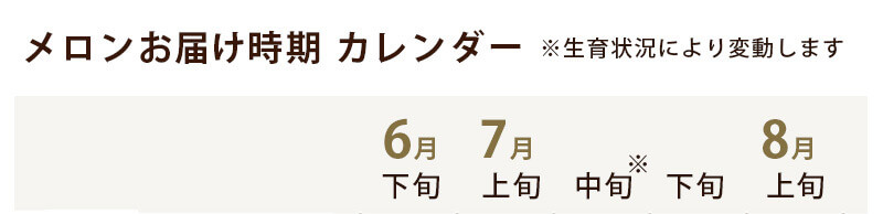 清川屋のメロンのお届け時期目安カレンダー