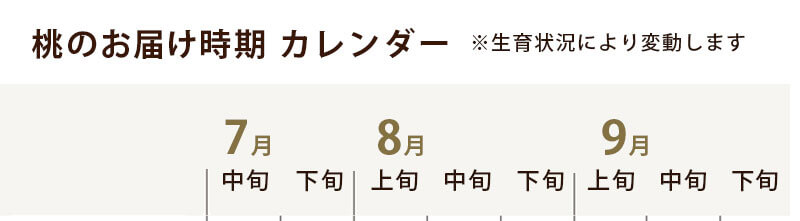 山形の桃のお届け時期目安カレンダー