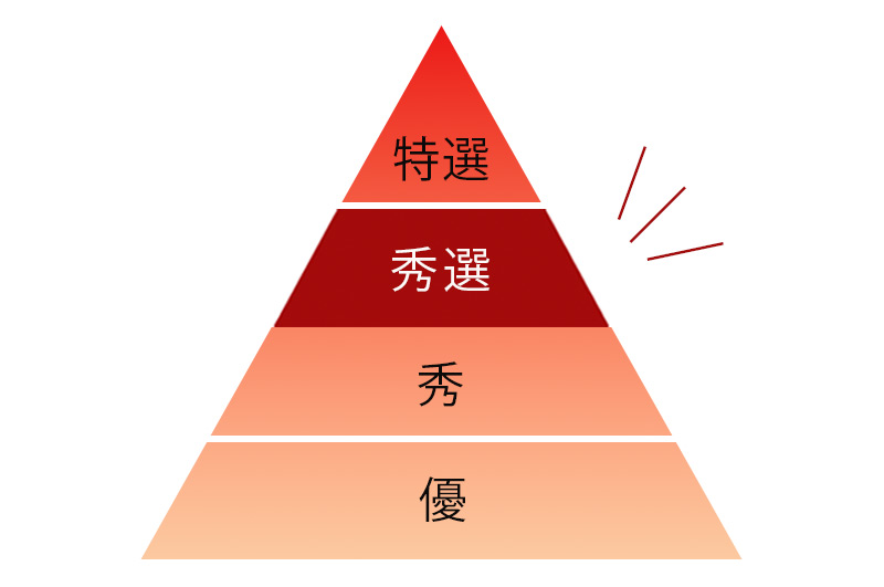 秀選佐藤錦は一般の秀品品質のものからさらに厳選したさくらんぼです