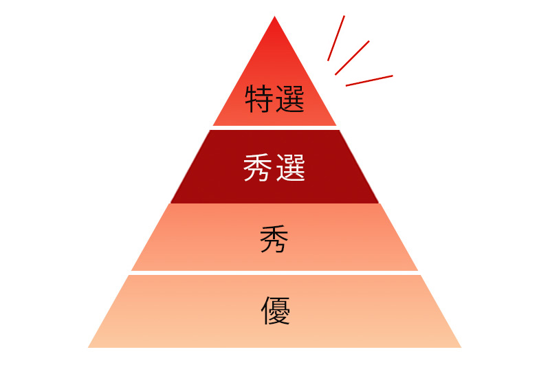 特選佐藤錦は清川屋の取り扱う佐藤錦の中で最もランクの高いさくらんぼです