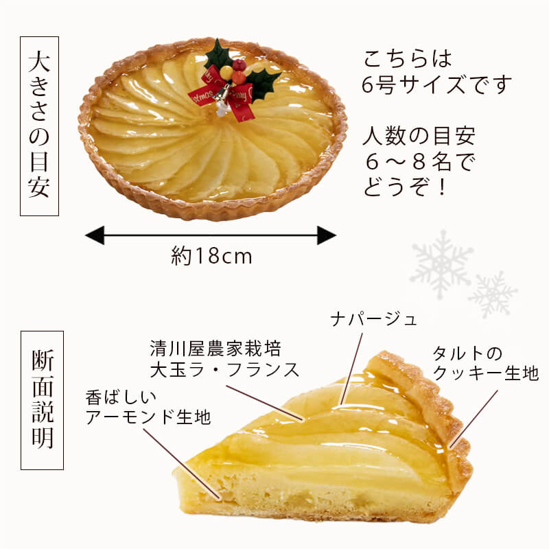 大玉ラ・フランスタルト ( クリスマス ケーキ 山形県産 )解説
