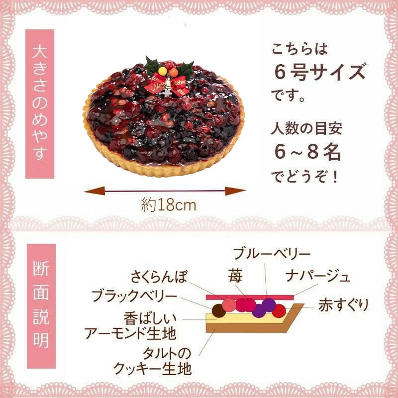 ベリー！ベリー！タルト　説明