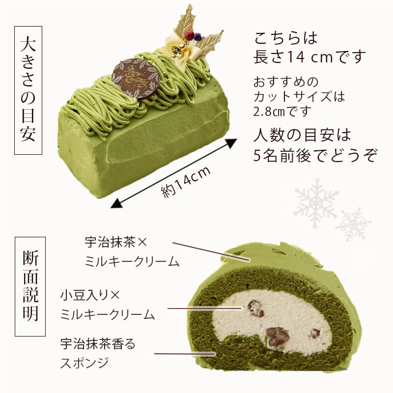 ほわいとぱりろーるスペシャル 抹茶　解説