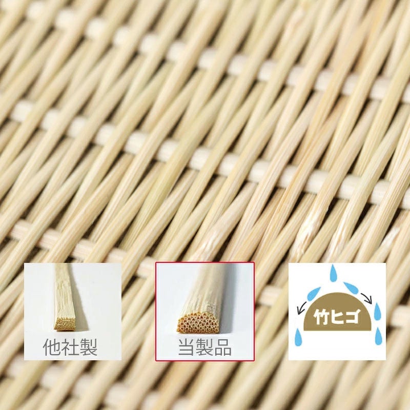 職人仕立の籐巻盆ざる竹ざる24㎝